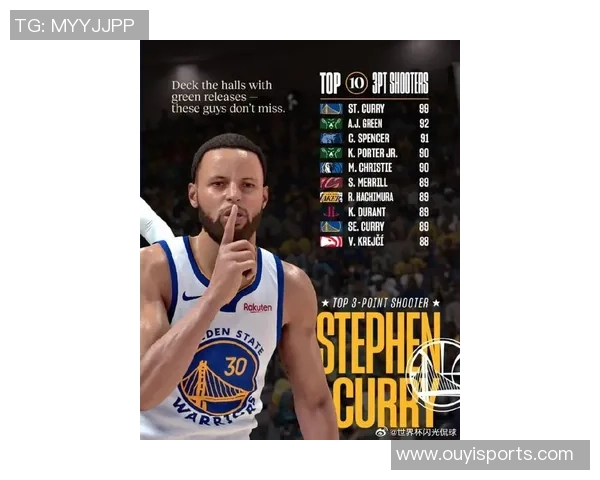 库里三分神话再续生涯单场9三分次数超越众星总和两次